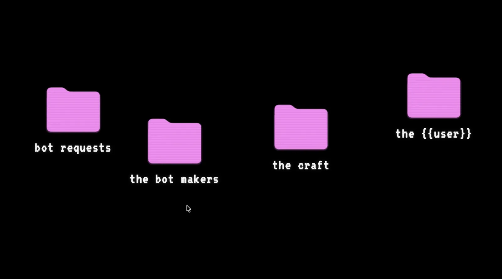 Intimacy when the other side is a variable - found bots archive folders